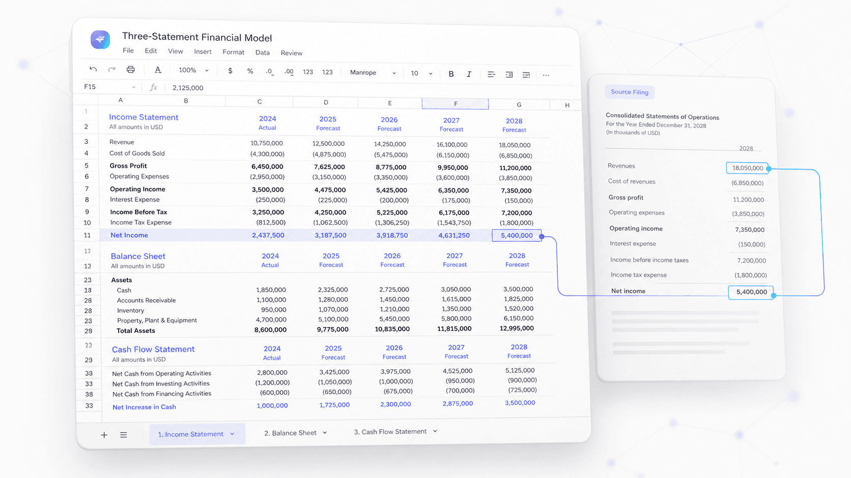 A three-statement financial model in a spreadsheet, with figures traced back to the source filing behind it.